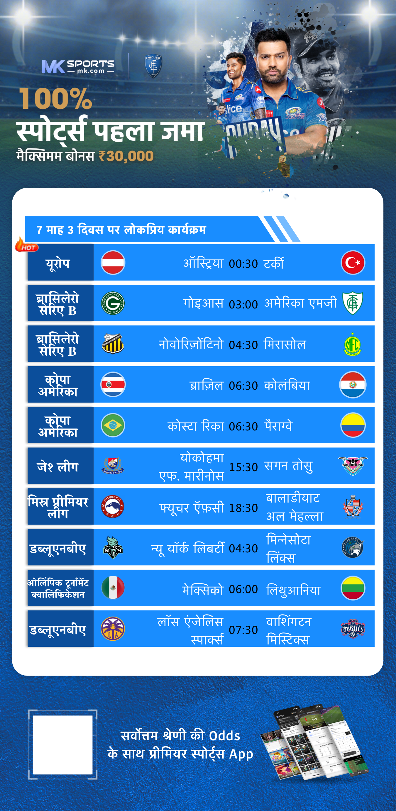 आज का लकी नंबर गली का