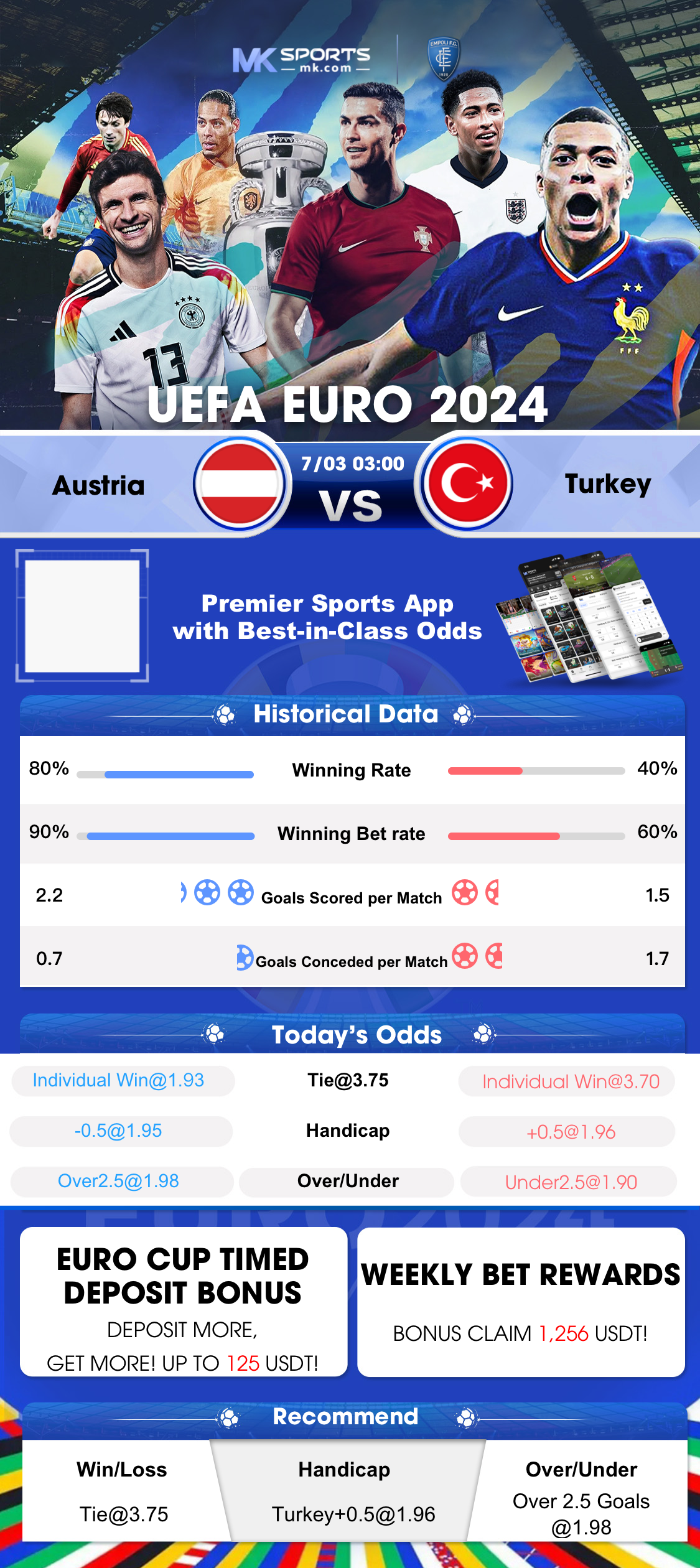 card rummy