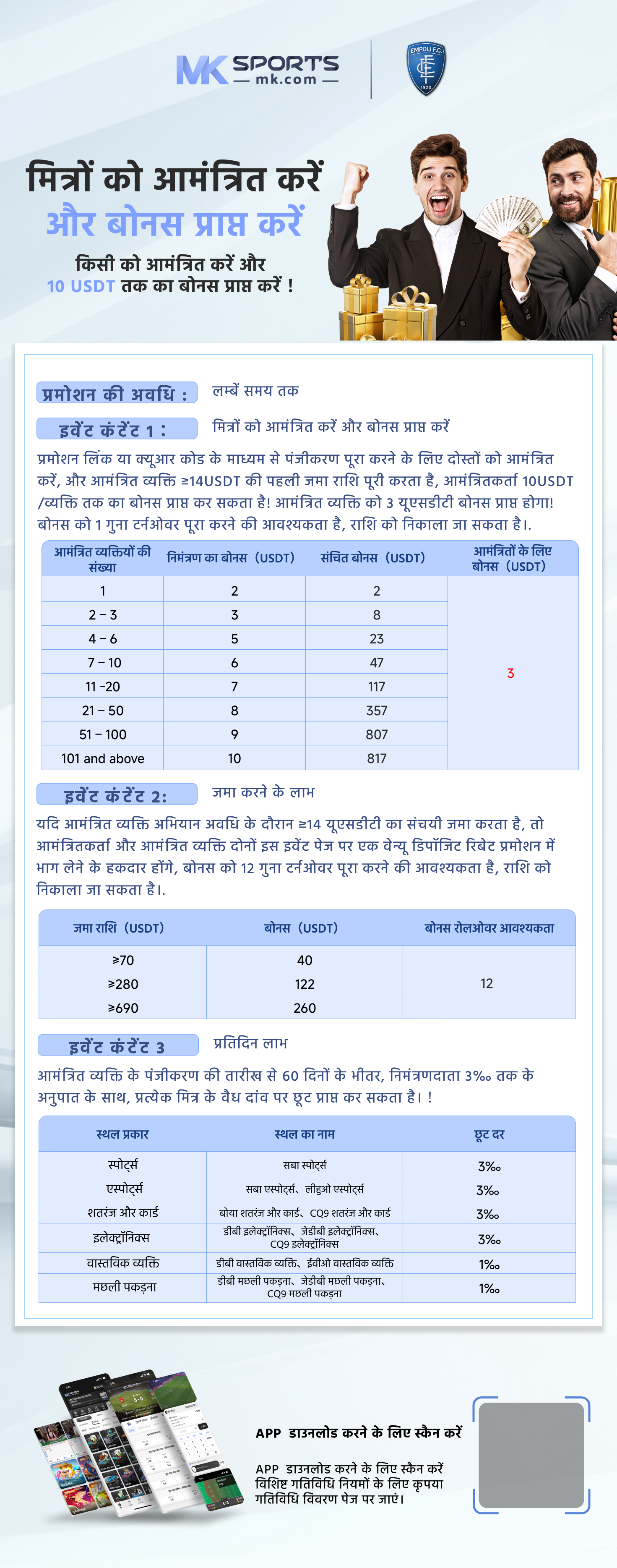 chart lottery chart