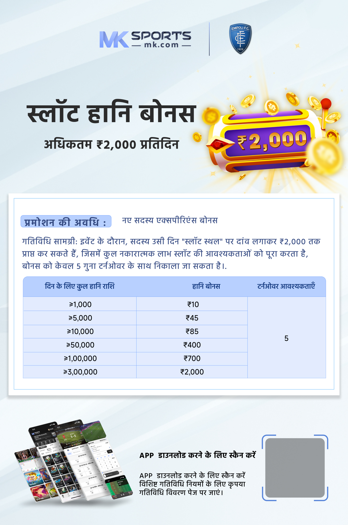 chetak lottery result