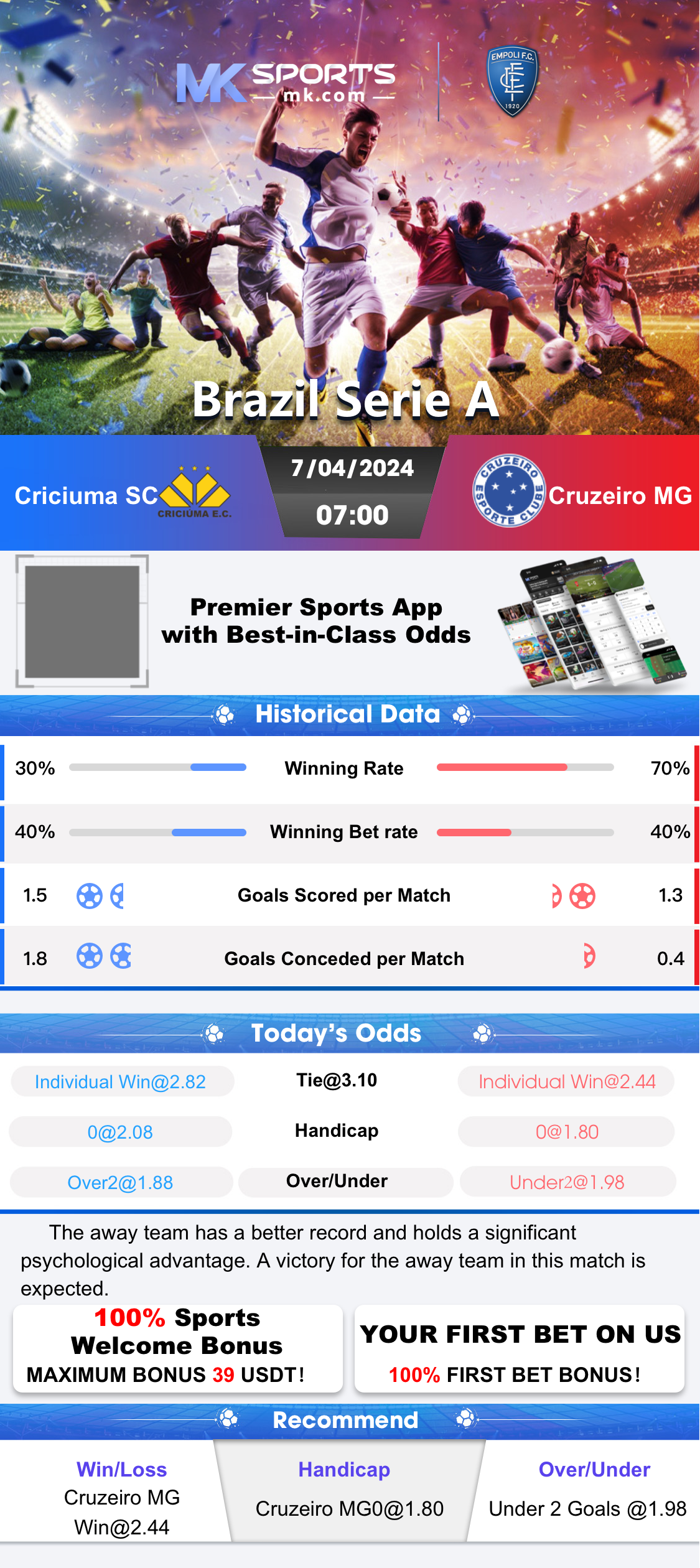 everest result everest result