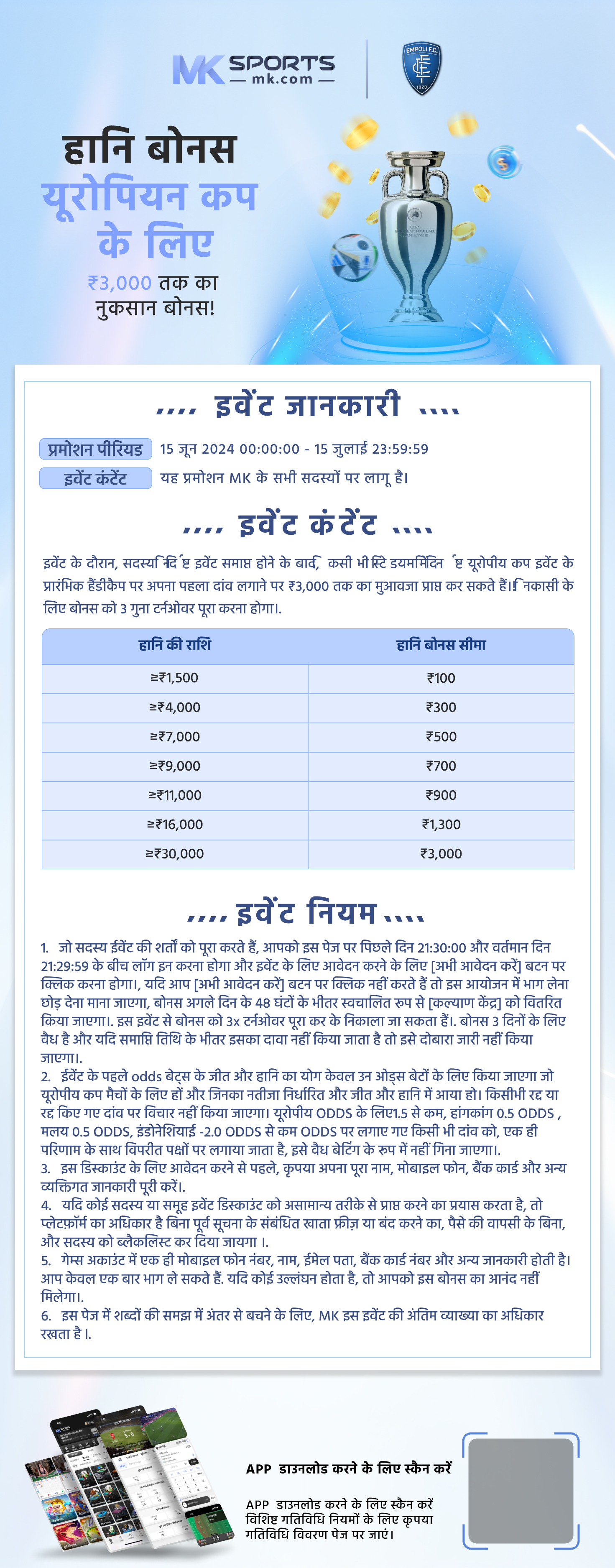 july kerala lottery chart