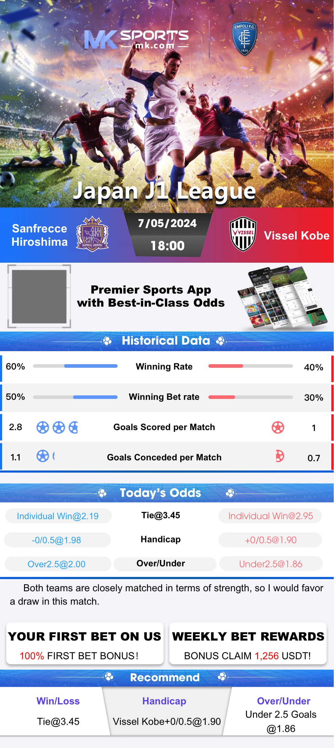 kerala jackpot result 2024