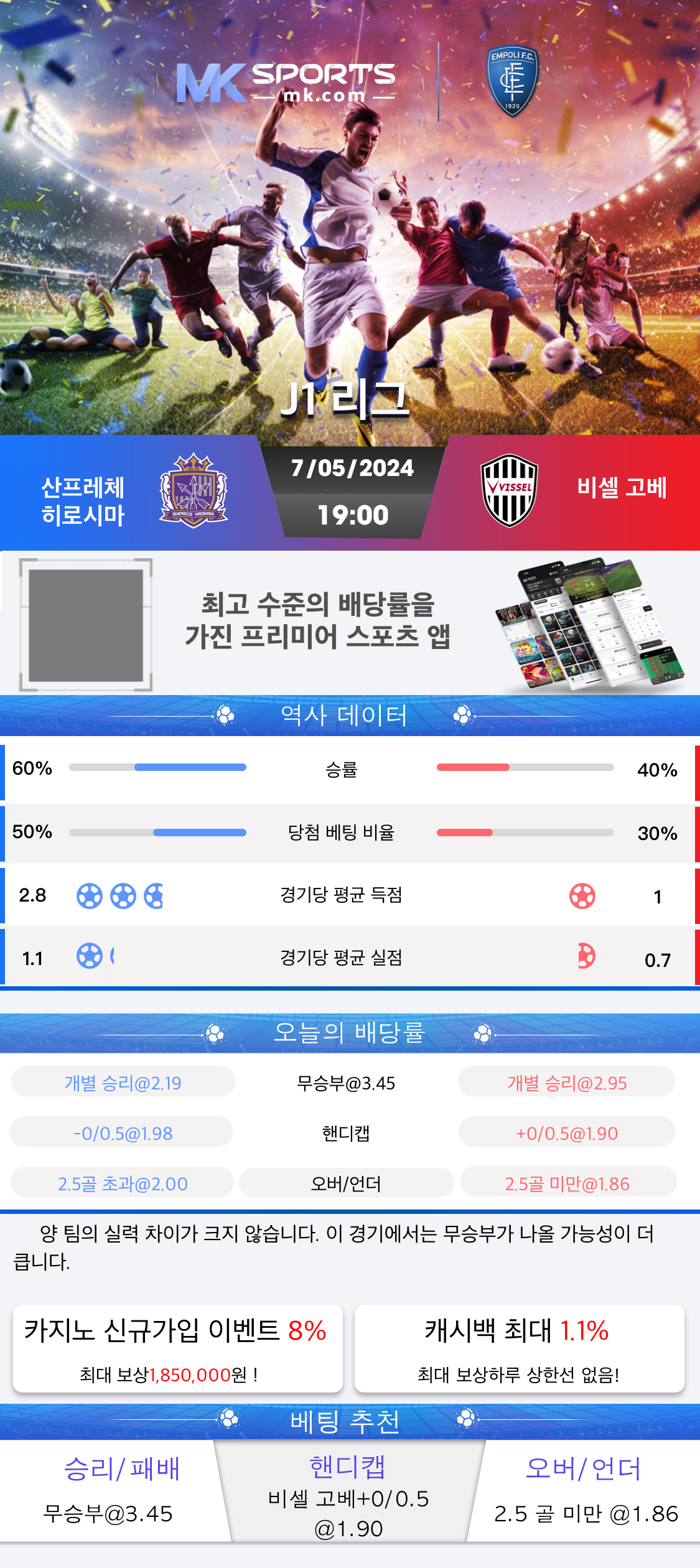 lottery result chart 2023